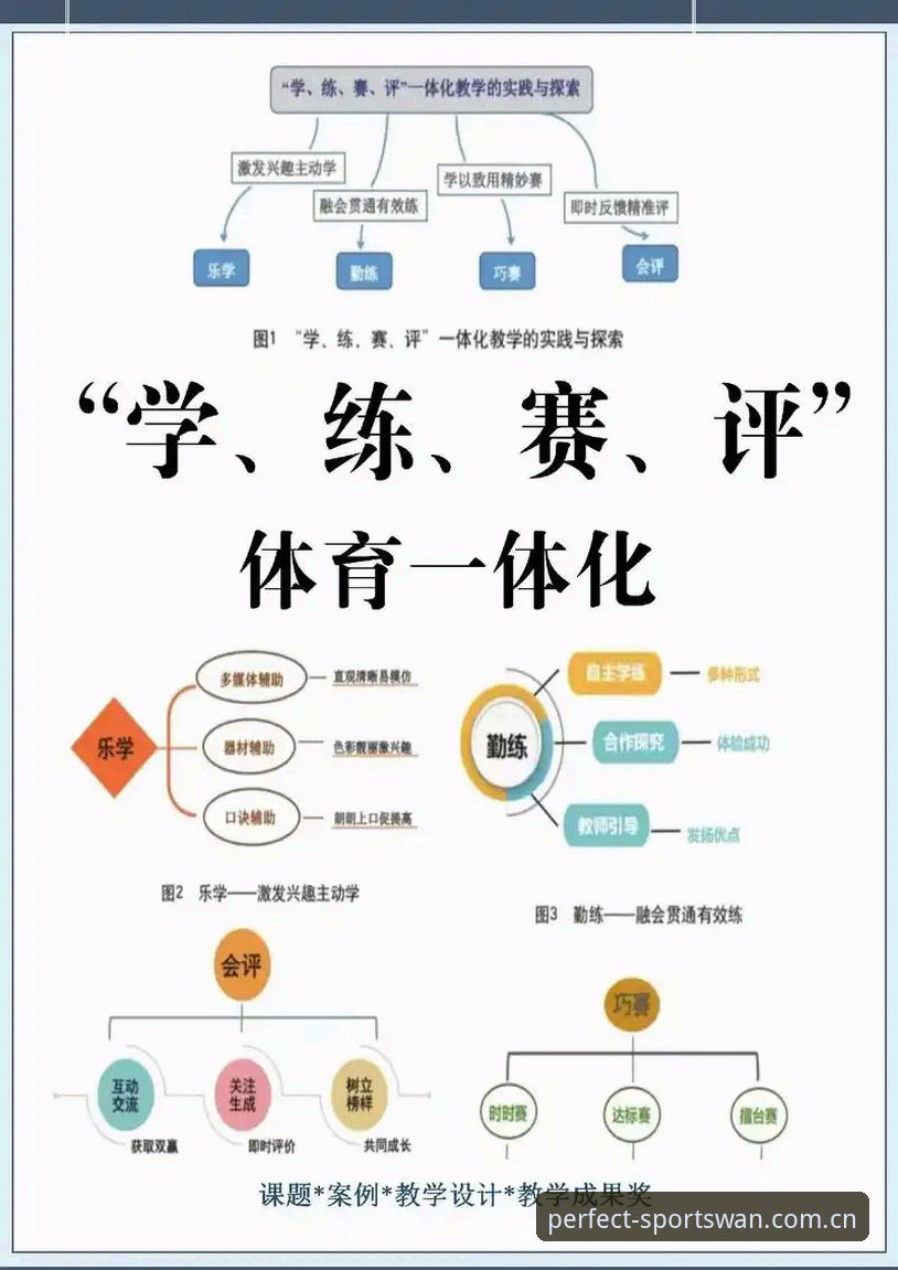 完美体育体验评价推荐 完美体育体验评价推荐详解:从数据到体验的全面分析