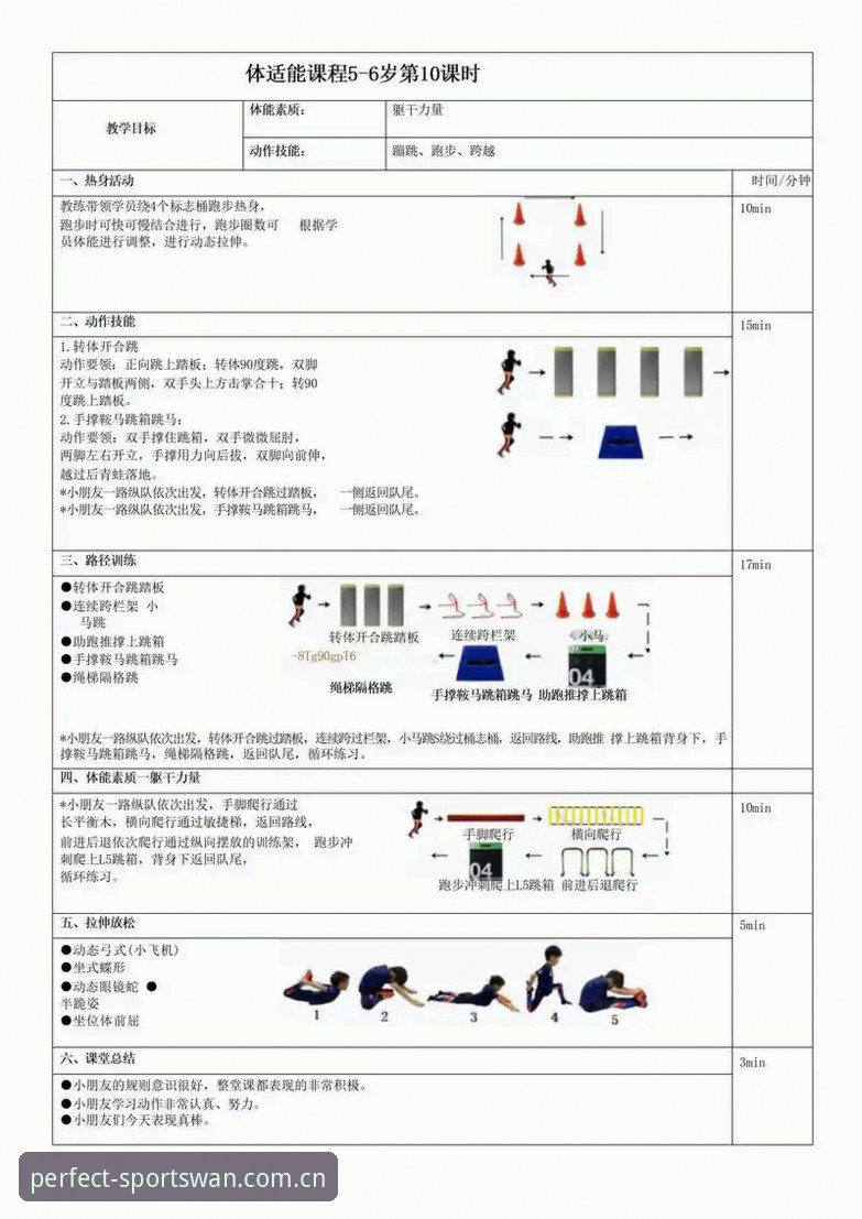 完美体育平台使用指南：7项核心功能与3步快速入门方法