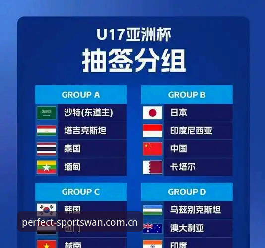 U17世界杯抽签结果揭晓，中国男女足如何应对强敌挑战？